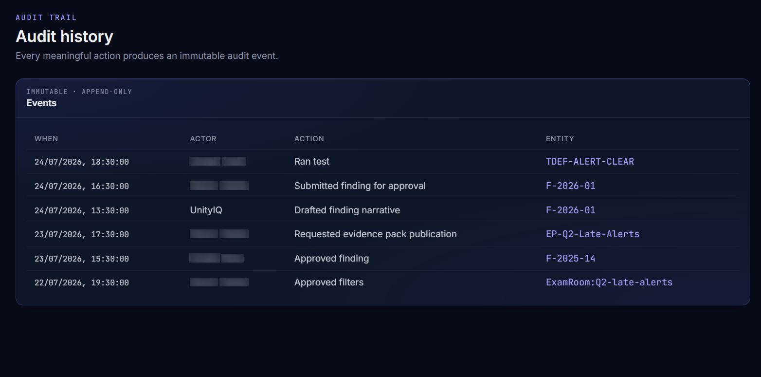 Risk & Compliance IQ immutable audit history event log