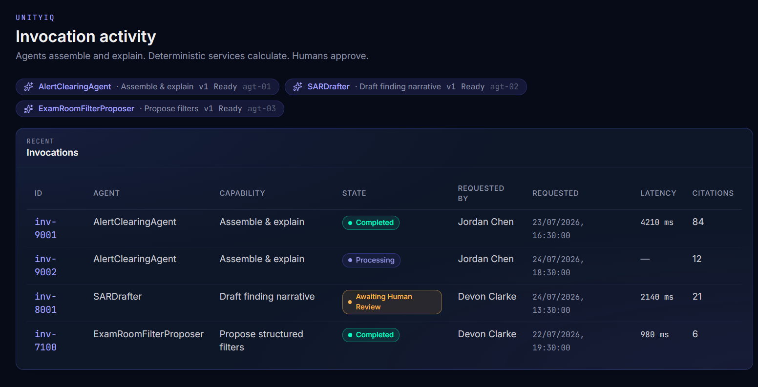 Risk & Compliance IQ AI invocation activity log