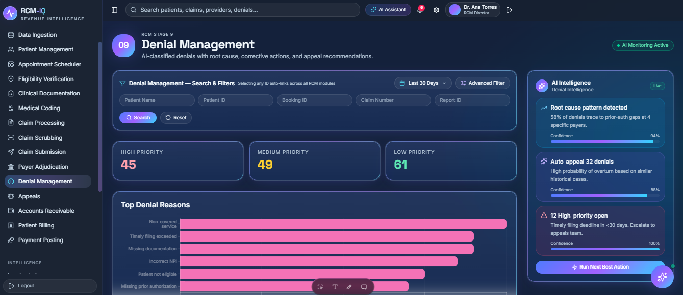 RCMIQ denial management and recovery intelligence