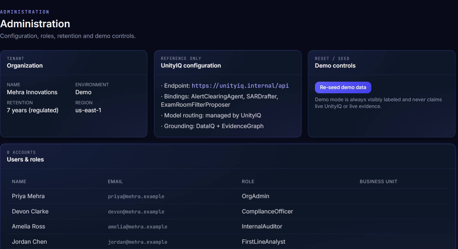 Risk & Compliance IQ platform administration, roles and configuration