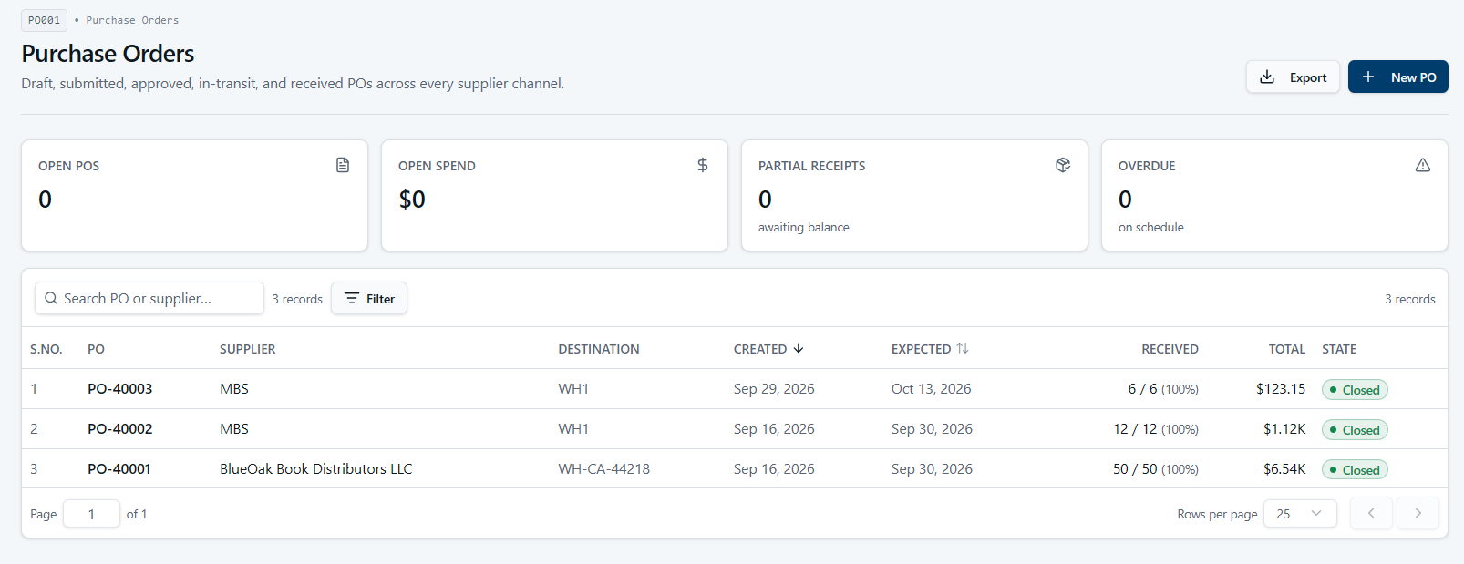 Ecommerce IQ purchase orders register