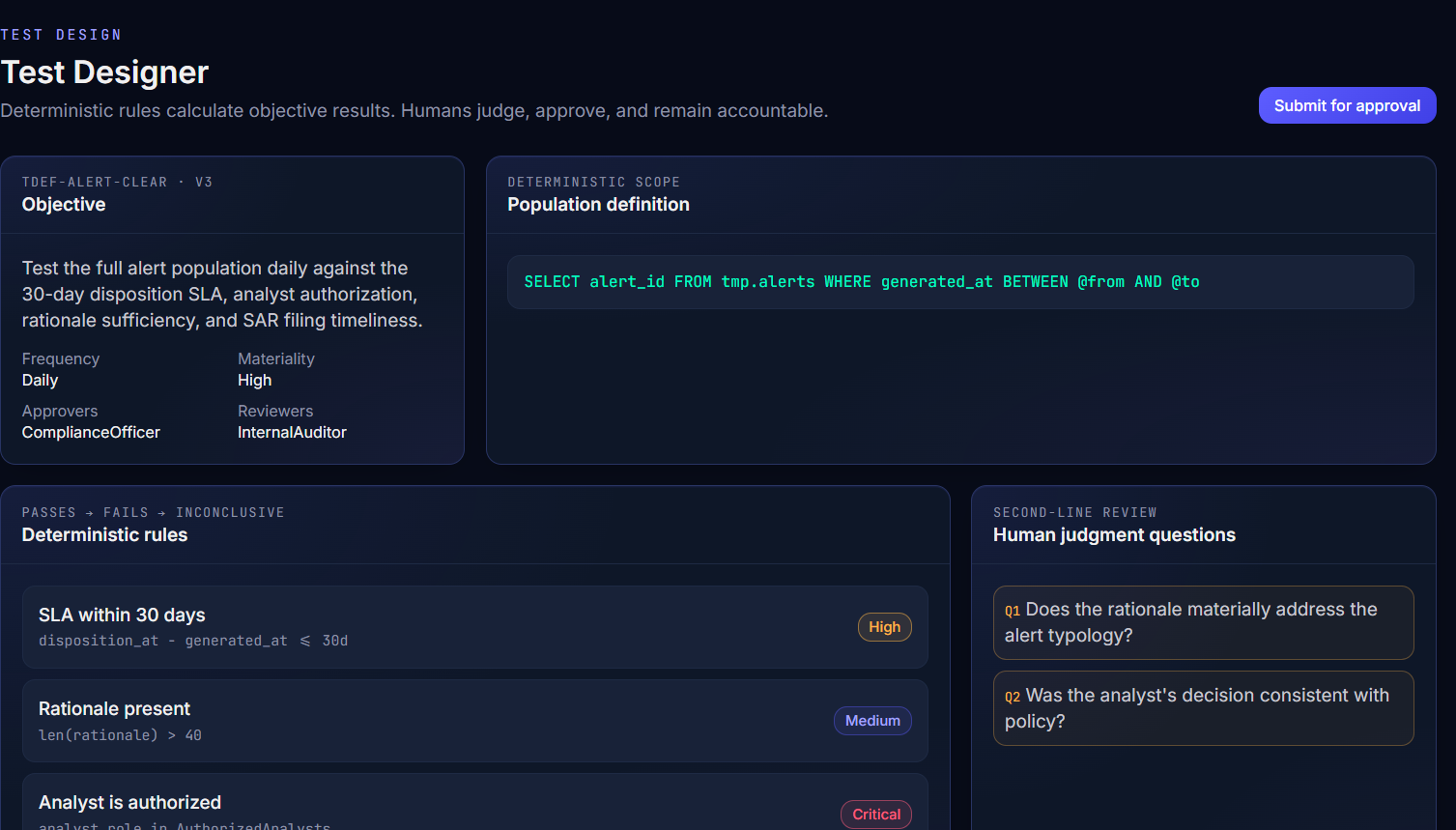 Test designer with deterministic rules and human judgment questions