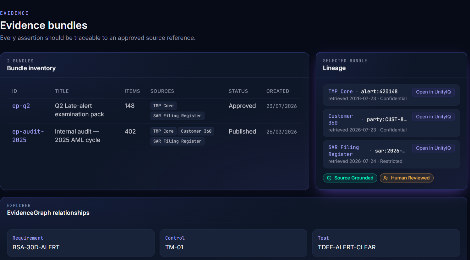 Evidence bundles with lineage and relationship explorer