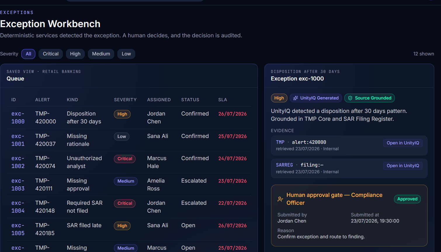 Exception workbench queue with disposition and approval gate