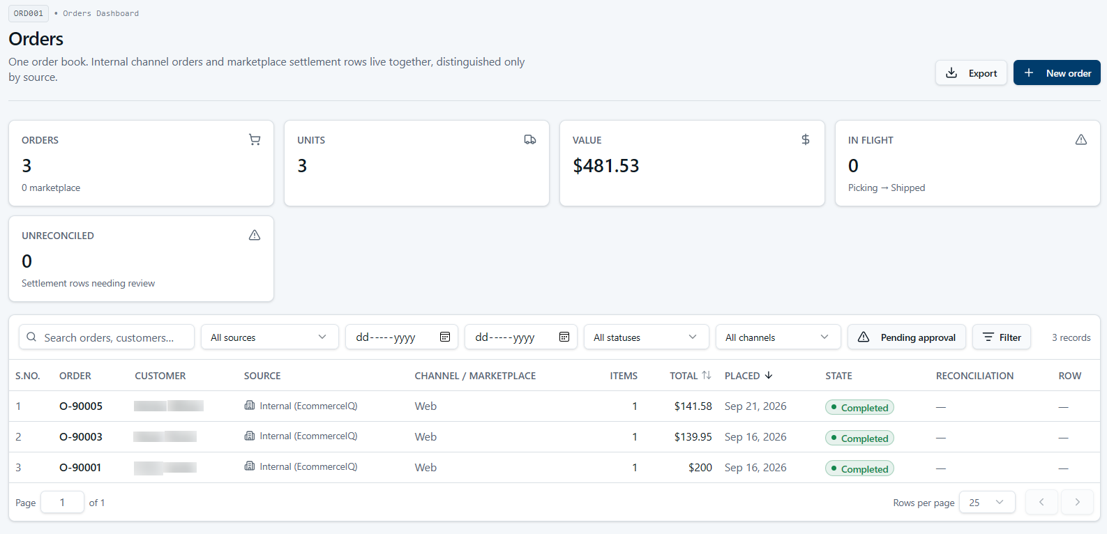 Ecommerce IQ AI-powered order management and fulfilment dashboard