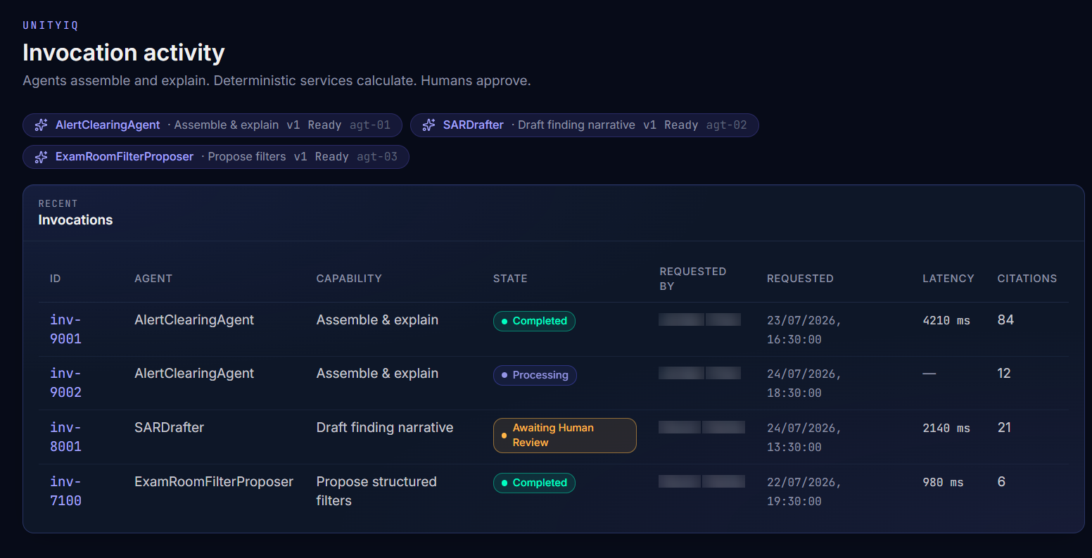 Risk & Compliance IQ AI invocation activity log