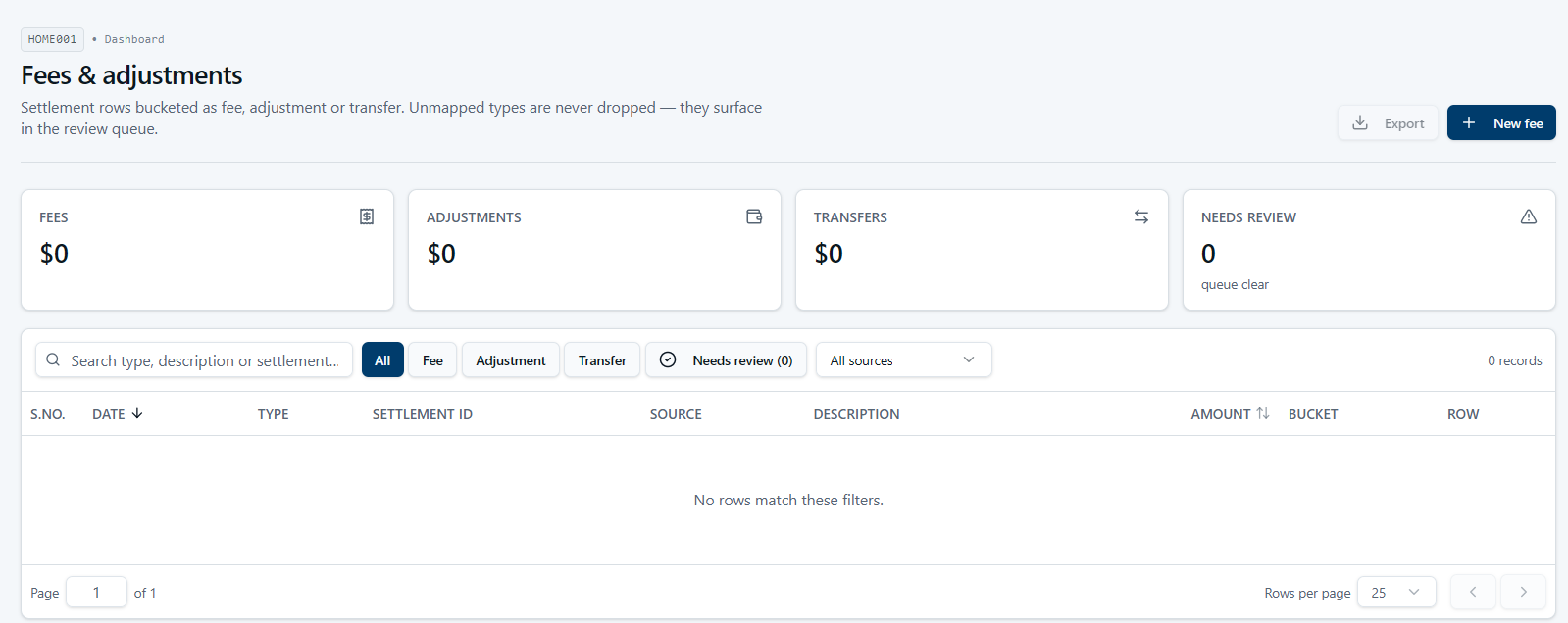 Ecommerce IQ marketplace settlement ledger