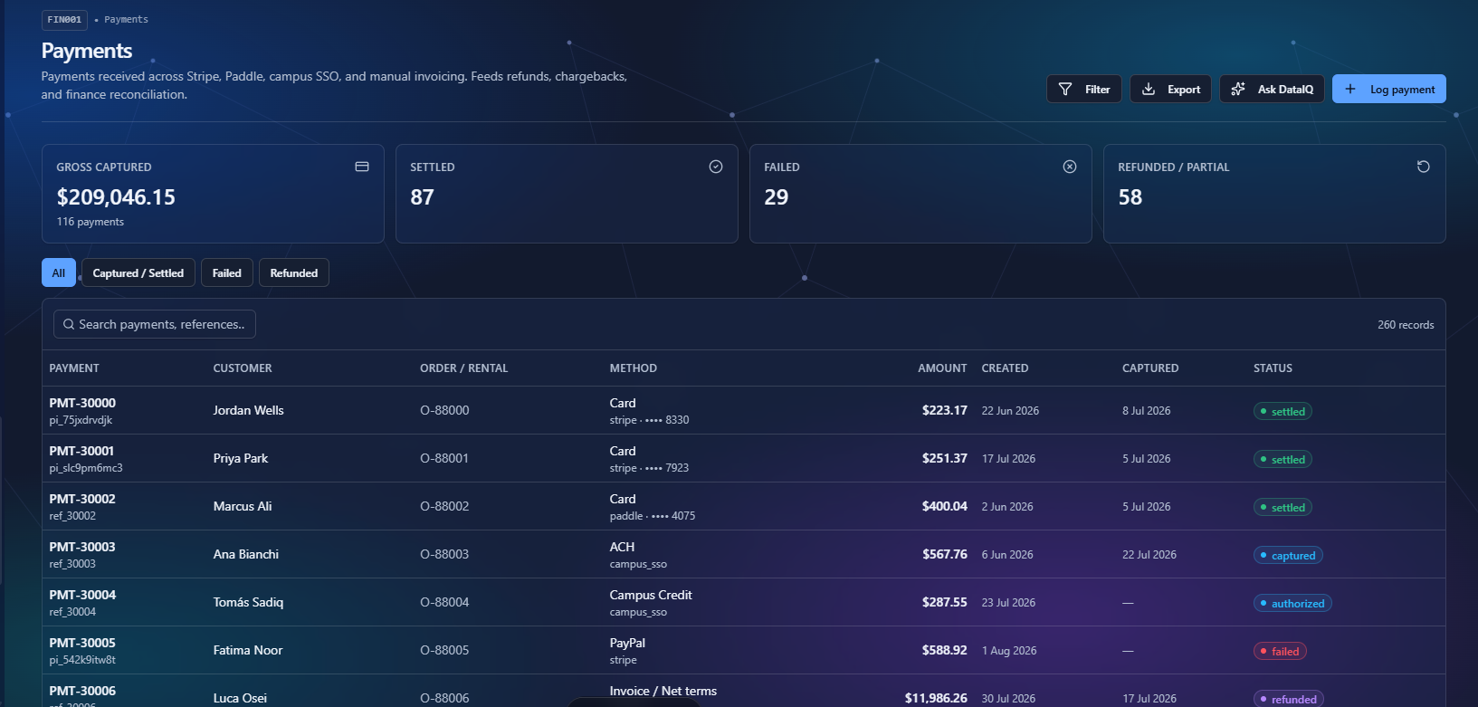 Ecommerce IQ payments ledger